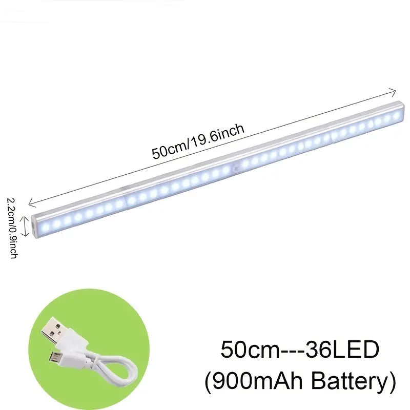 Rechargeable LED Motion Sensor Night Light for Home