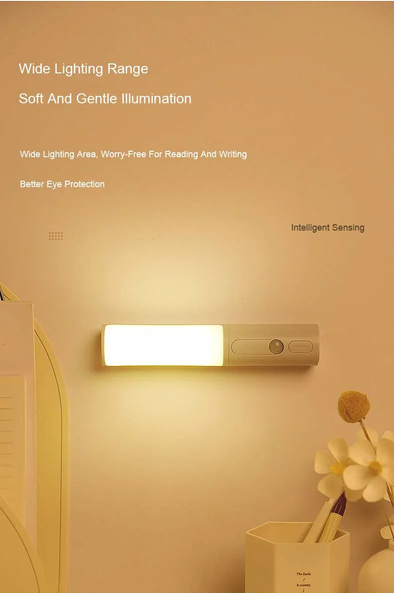 Motion Sensor LED Night Light