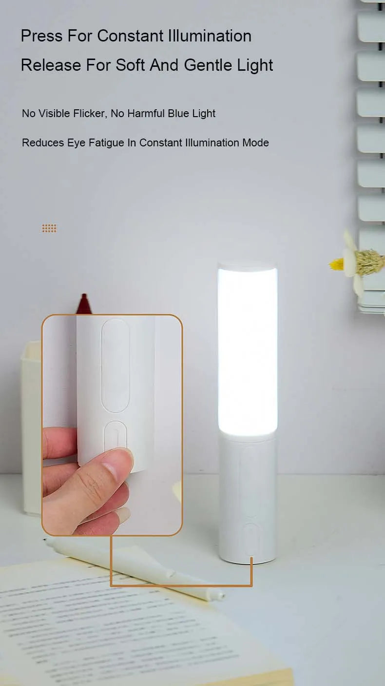 Motion Sensor LED Night Light
