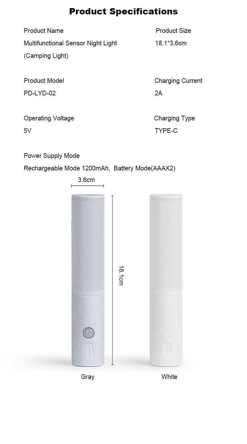Motion Sensor LED Night Light